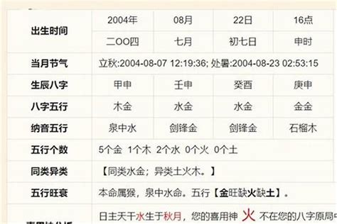 八字五行看個性|免費生辰八字五行屬性查詢、算命、分析命盤喜用神、喜忌